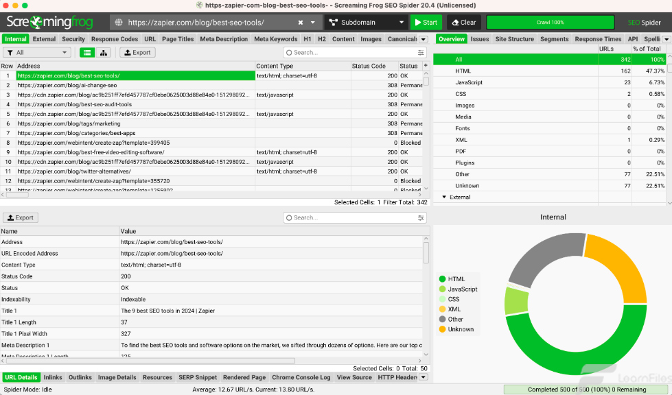 SEO tool