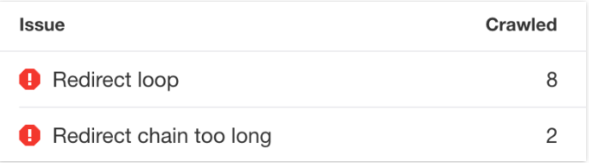 Redirects