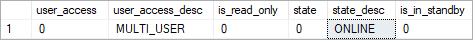 SQL Server