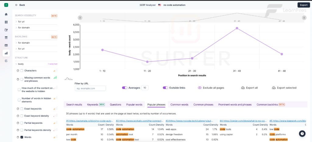 SEO tool