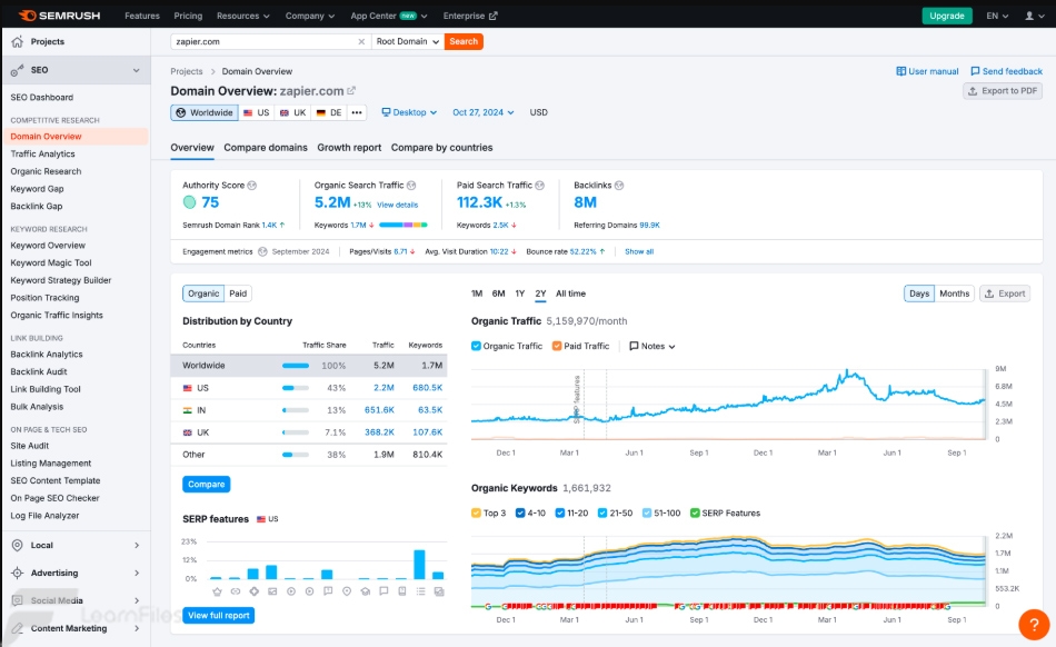 SEO tool