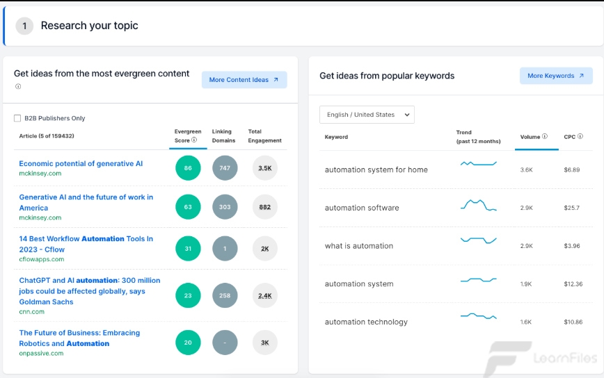 SEO tool