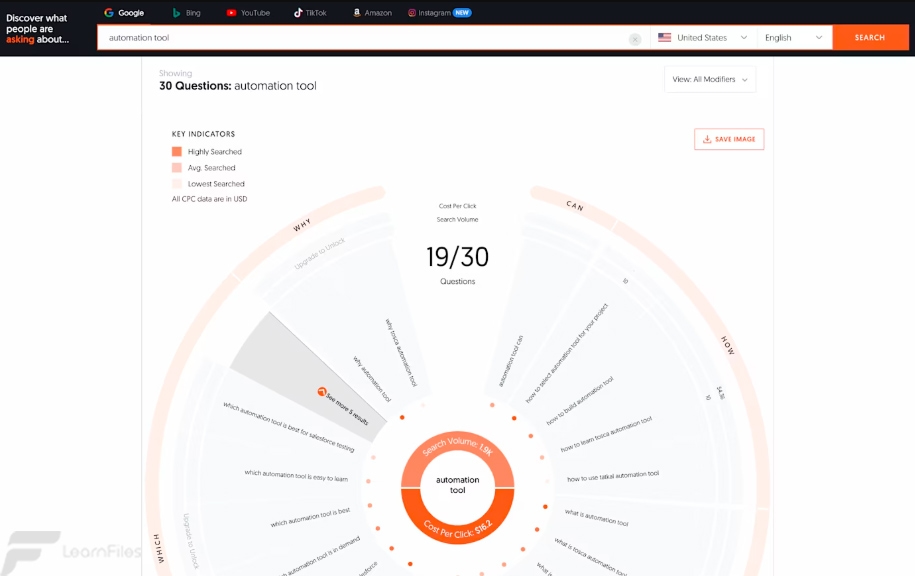 SEO tool